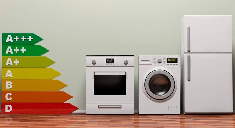 Classes de consommation d'énergie des appareils